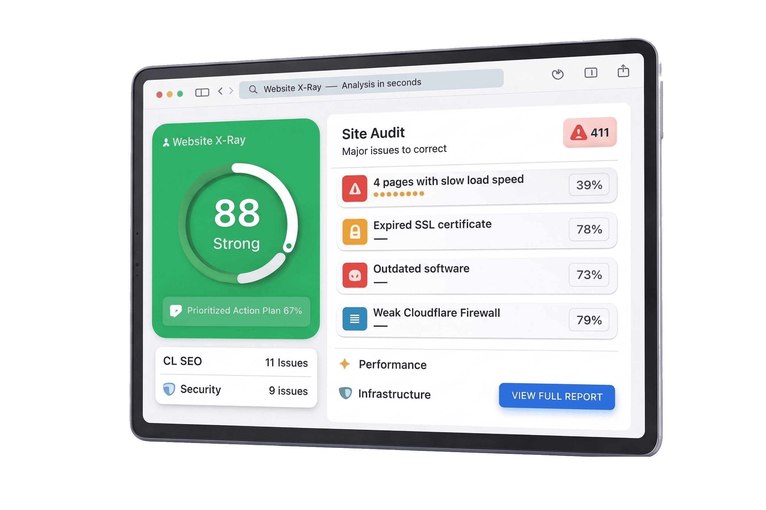Website X-Ray audit report interface showing an overall score and prioritized fixes